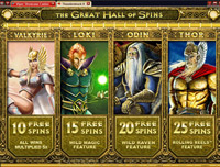 Thunderstruck 2 Slots Game